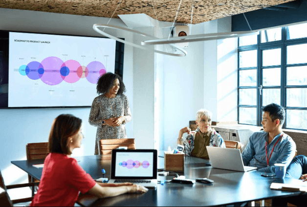 Business Development Courses: Unlock Growth Opportunities for Your Career